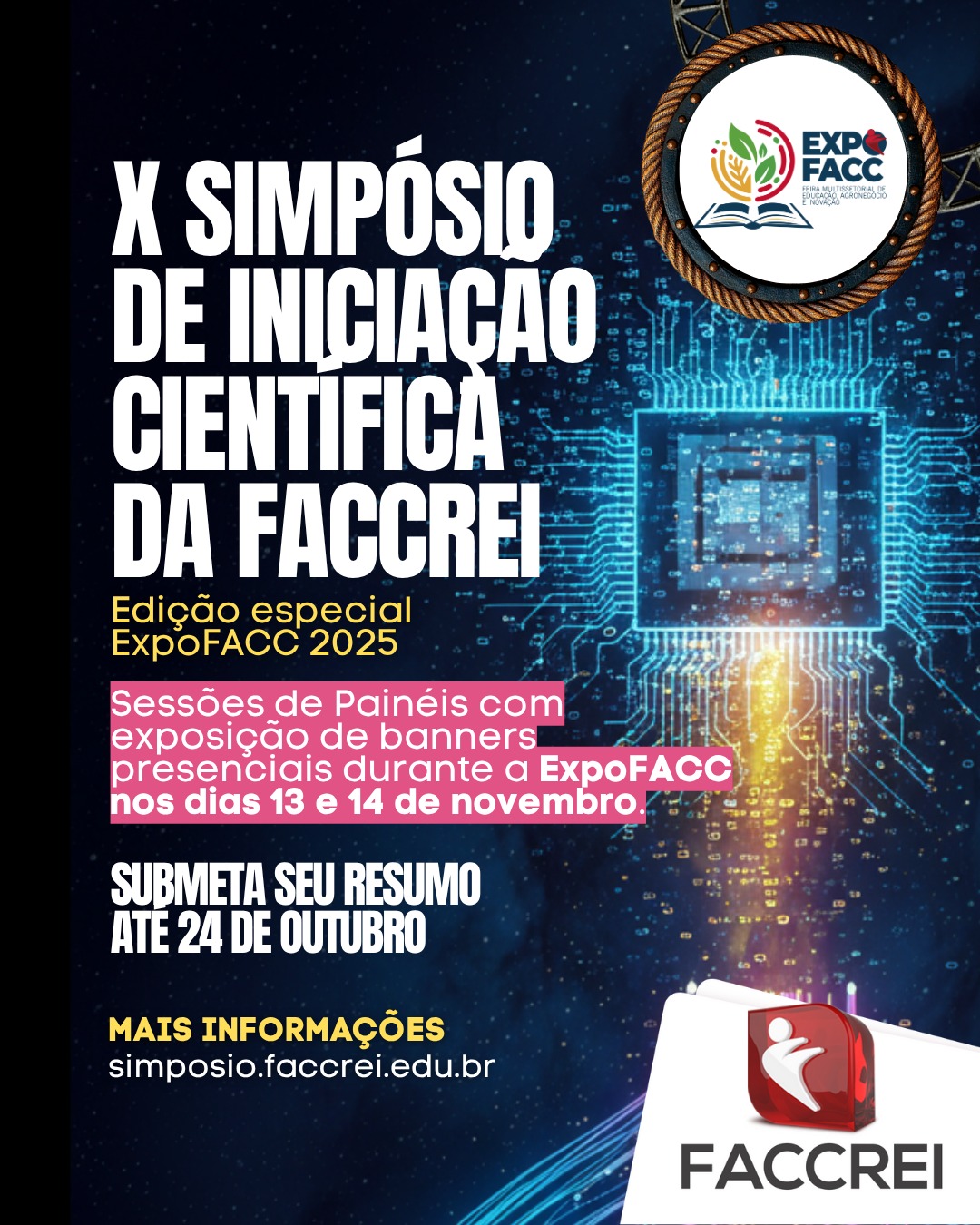 Apresentação no Simpósio de Iniciação Científica